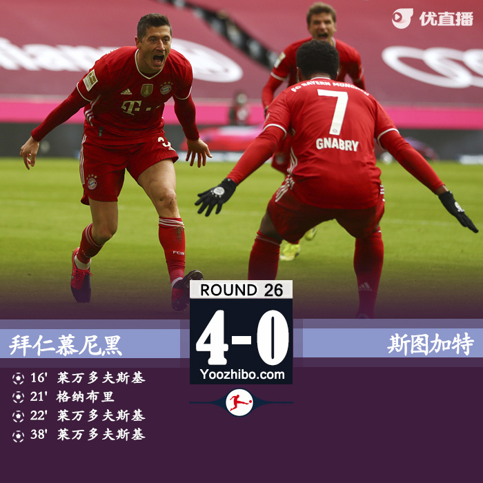 十人拜仁4-0斯图加特 莱万完美帽子戏法格纳布里传射