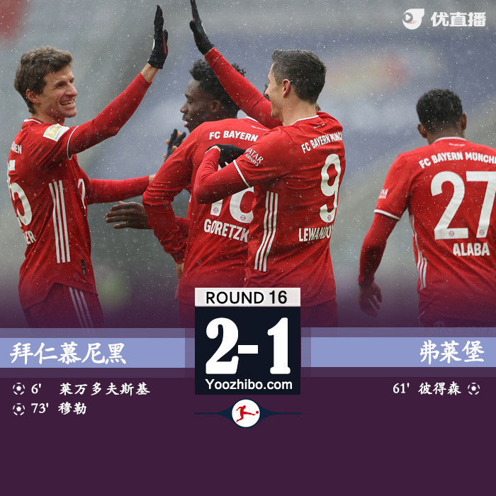 拜仁2-1弗莱堡 莱万建功穆勒传射格纳布里伤退