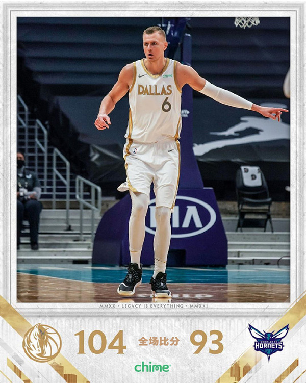 独行侠104-93战胜黄蜂 东契奇34+13+9 海沃德伤退