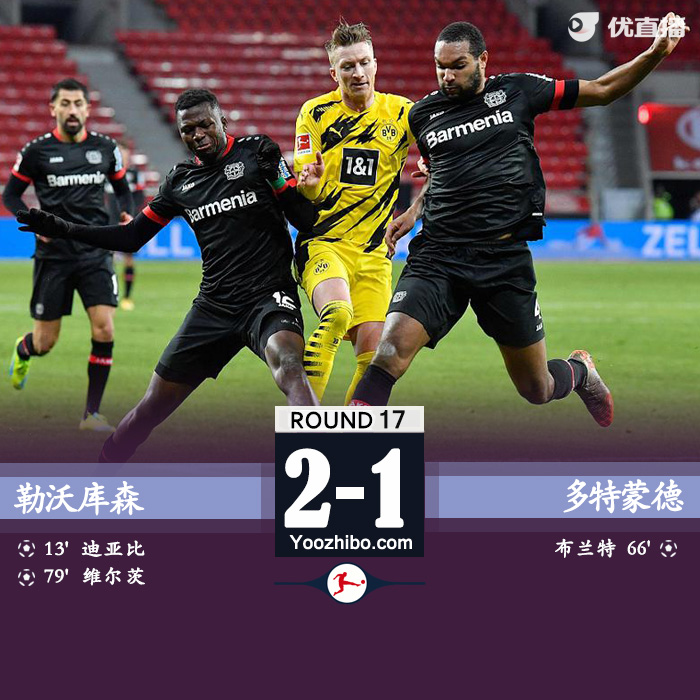 多特1-2勒沃库森两轮不胜 布兰特破荒难救主迪亚比传射