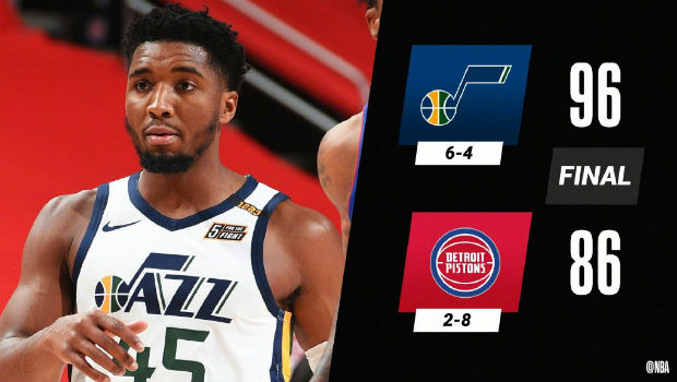 爵士96-86力克活塞 米切尔28分 康利22+5+6