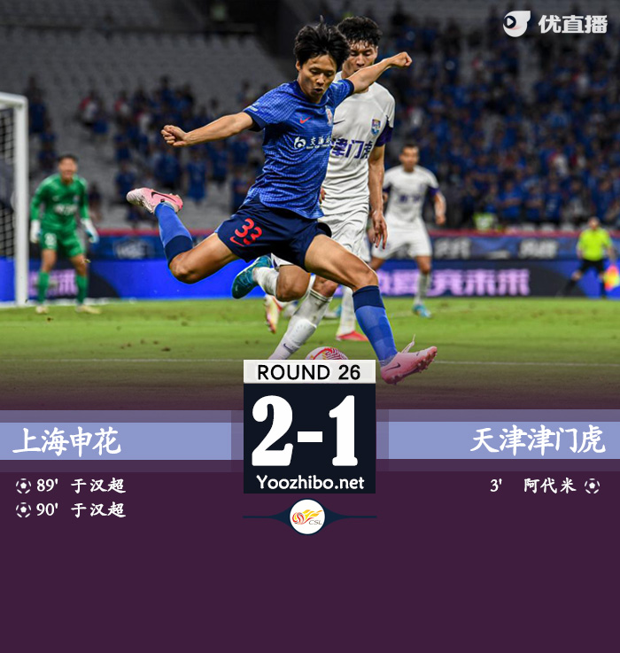 申花2-1津门虎距榜首2分 37岁于汉超2分钟扳平+绝杀