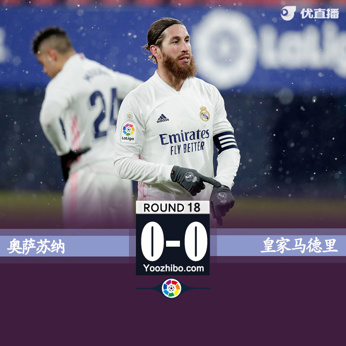 皇马0-0闷平奥萨苏纳 本泽马进球被吹阿扎尔低迷