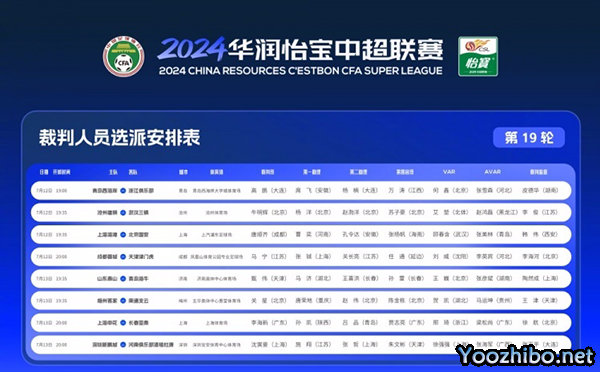 任通在疑似禁哨后再度参与中超裁判工作