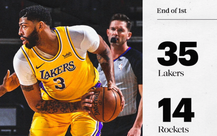 冲上热搜！詹姆斯三分提前转身庆祝！湖人半场领先火箭23分