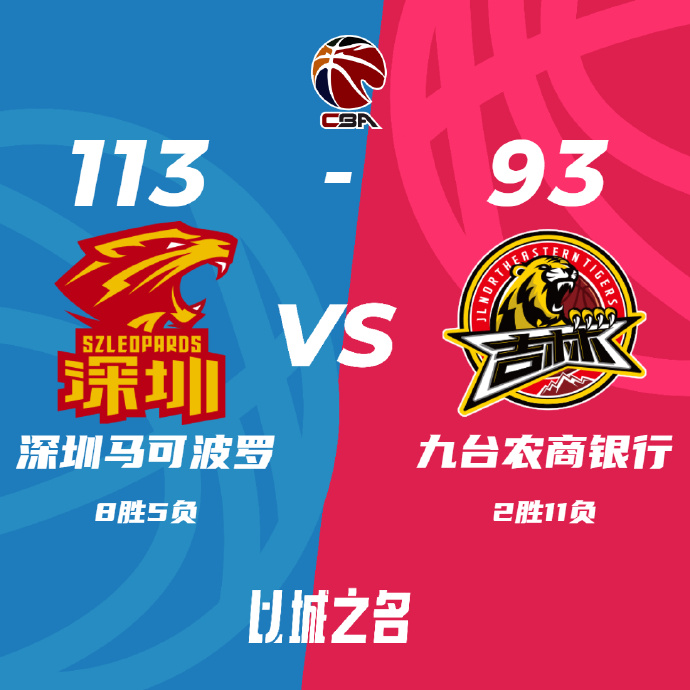深圳113-93轻取吉林 贺希宁30+12 萨林杰29+18 姜伟泽28分