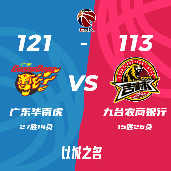 广东121-113大胜轻取吉林 沃特斯24+9 周琦19+5 皮特森52+9+6