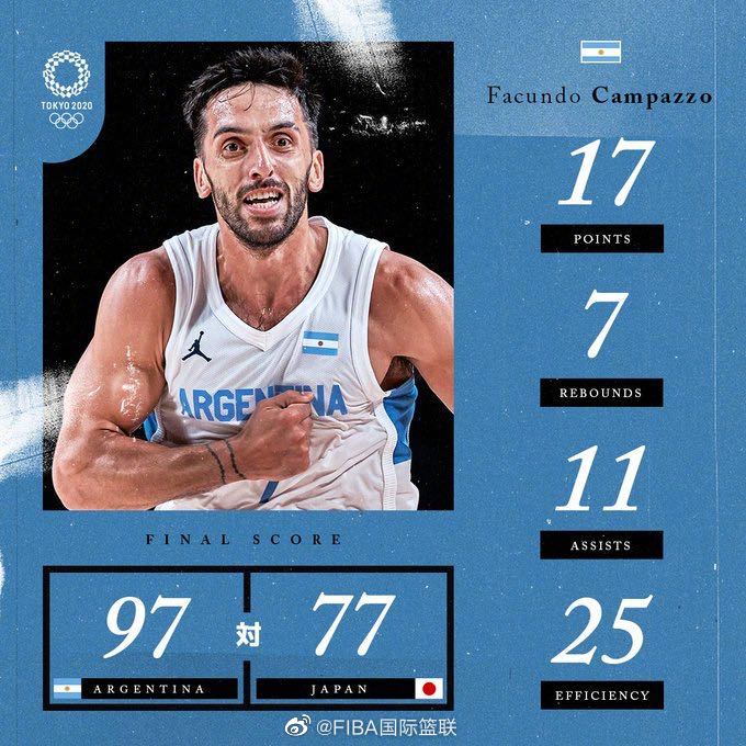 08月01日 奥运男篮第3轮 日本vs阿根廷 全场录像及集锦