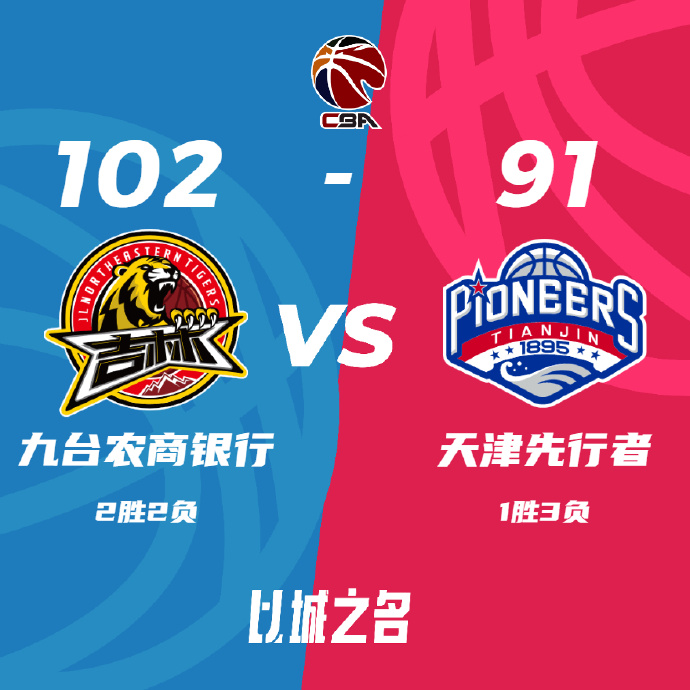 吉林102-91险胜天津 姜宇星31分 拉科塞维奇20+19 姜伟泽17+11