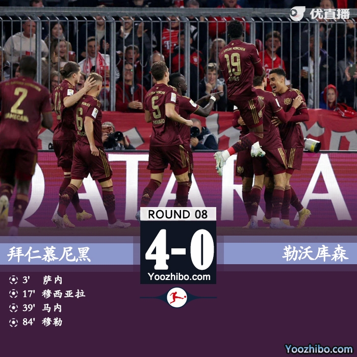 拜仁4-0药厂 穆西亚拉1射2传穆勒传射马内建功
