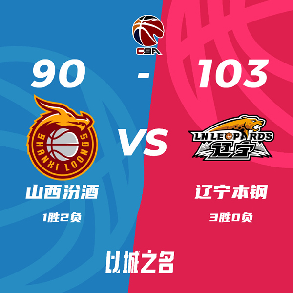 辽宁103-90战胜山西 弗格33+5+6 莫兰德9+16 张宁24+10