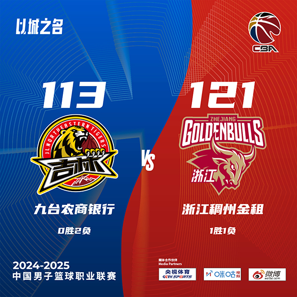 浙江121-113力克吉林取开门红 巴斯30+10 吴前20+12 D-琼斯46+5+11
