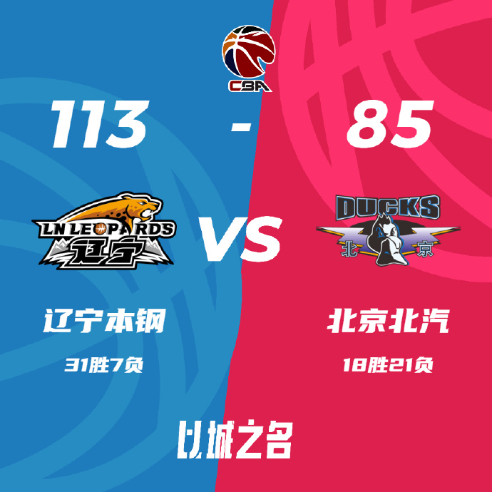 辽宁113-85大胜北京 弗格34+7 鄢手骐18分 大韩13+12 范子铭22分