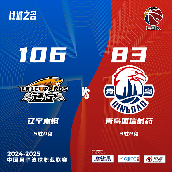 辽宁106-83青岛 韩德君20+9 杨瀚森6+7+5失误