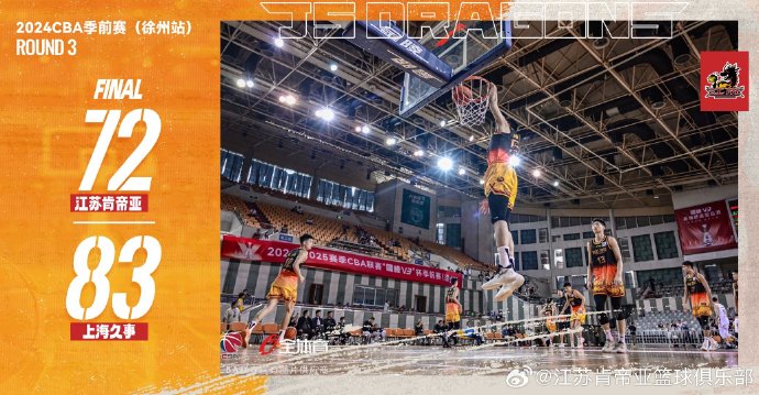 上海83-72力克江苏 万孟霖31分 戴昊13+7 崔晓龙18+5