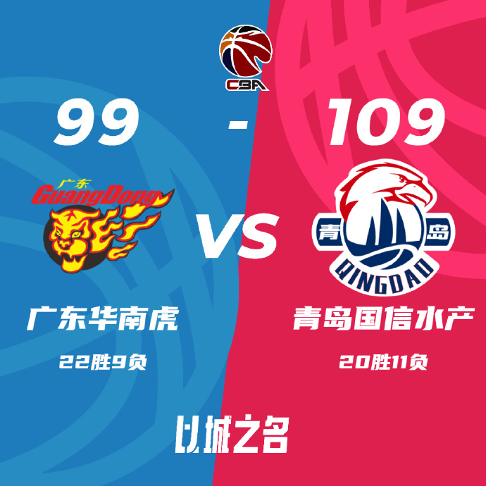 青岛109-99战胜广东 穆迪35+10+12 杨瀚森21+10 沃特斯35分
