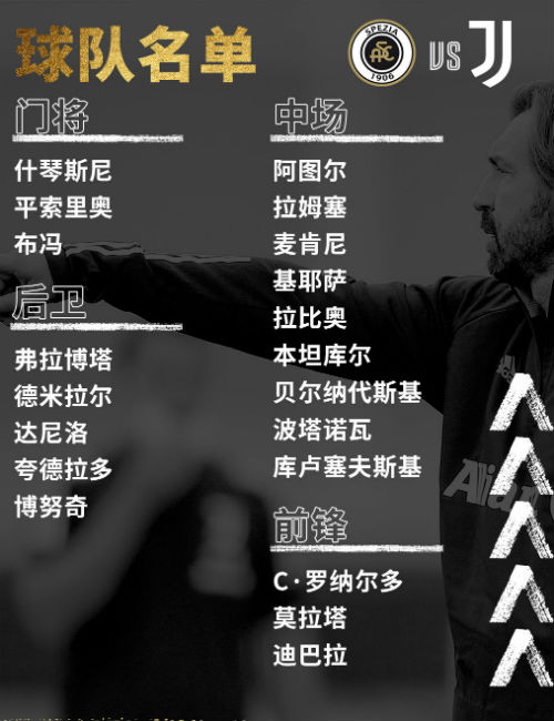 C罗正式回归<a href=/zuqiugaoqing/juventus/ target=_blank class=infotextkey>尤文图斯</a>大名单