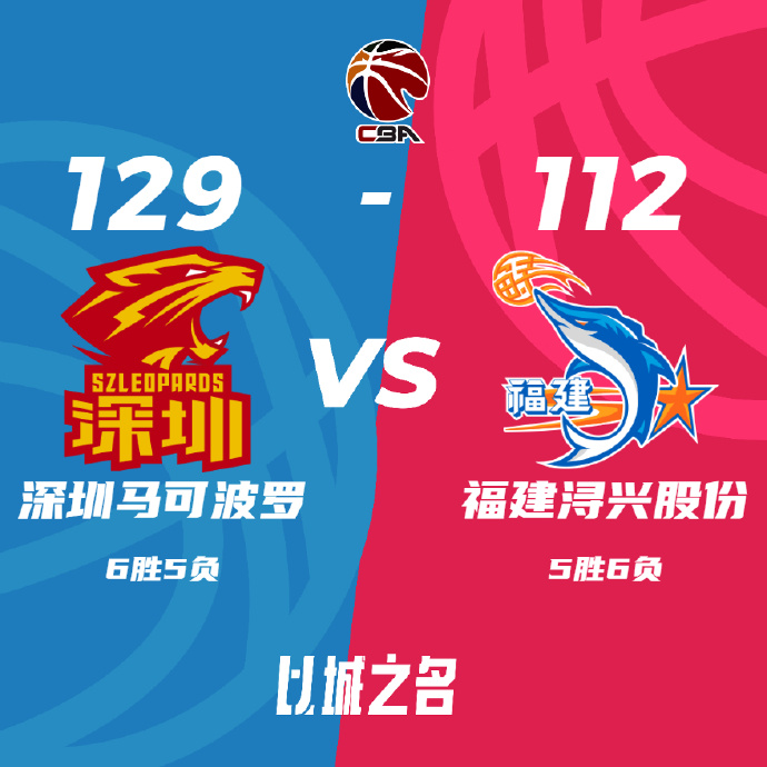 深圳129-112轻取福建 贺希宁31+5 萨林杰12+13+7 邹阳18+6
