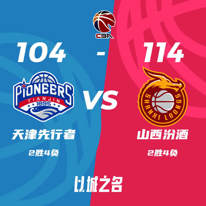 山西114-104力克天津 葛昭宝21+12+6 原帅20分 林庭谦17+8