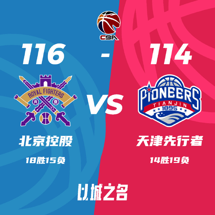 北控116-114战胜天津 张帆28分&三分9中8 费尔德21+16 詹姆斯39+18