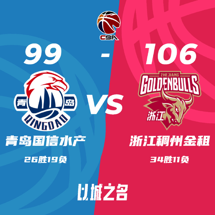 浙江106-99战胜青岛 余嘉豪24+17 琼斯24+6+5断 杨瀚森11+14+9