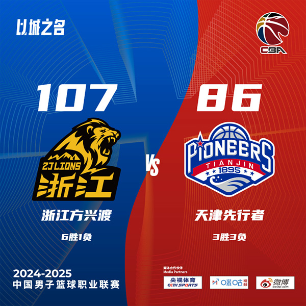 广厦107-86大胜天津 胡金秋21+6 孙铭徽15+14助 林庭谦15+5