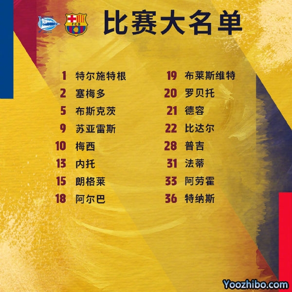 <a href=/zuqiugaoqing/barcelona/ target=_blank class=infotextkey>巴萨</a>收官战vs阿拉维斯大名单