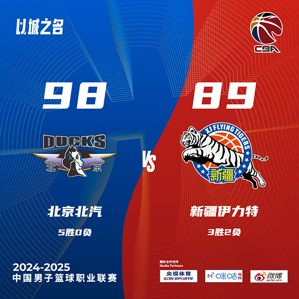 北京98-89战胜新疆豪取5连胜 陈盈骏22+6+5+6断 李炎哲18+12
