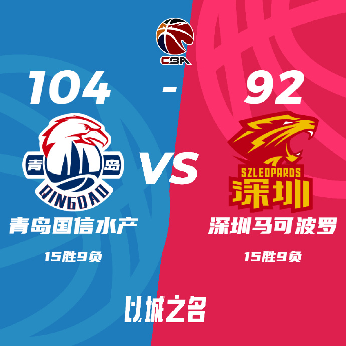 青岛104-92战胜深圳 王睿泽31+5 杨瀚森19+12 萨林杰31+17