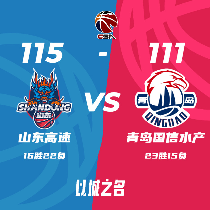 山东115-111击败青岛 吉伦沃特53+9 鲍威尔50+7 杨瀚森21+9+7