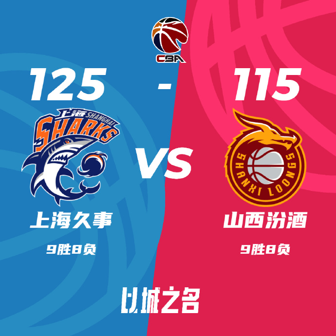 上海125-115力克山西 罗汉琛22分 王哲林&血布缺战 原帅26分