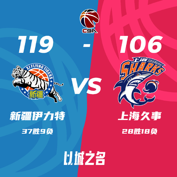 新疆119-106轻取上海 阿不都26+11+9 齐麟27分 王哲林18+9