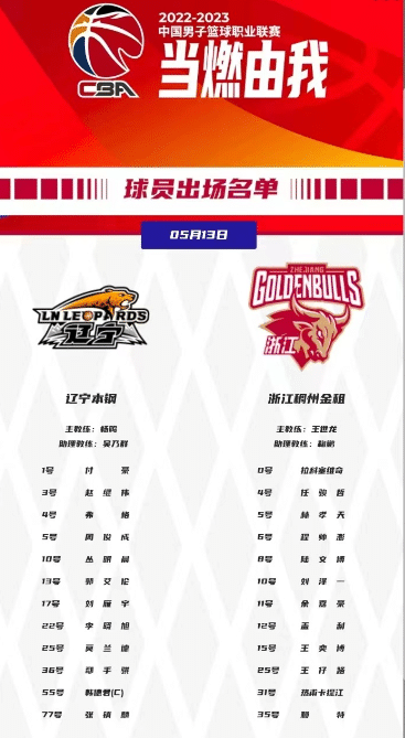 郭艾伦复出！总决赛G3名单出炉，吴前缺席，辽篮盼赢球夺赛点