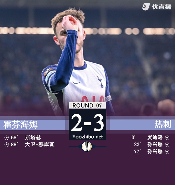 霍芬海姆vs<a href=/zuqiugaoqing/hotspur/ target=_blank class=infotextkey>热刺</a>
