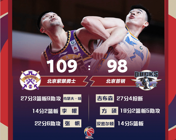 北控终结首钢4连胜！雅尼斯巧妙点评裁判，马布里谈张帆外号科比