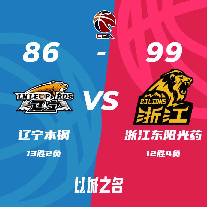 广厦99-86击败辽宁 胡金秋19分 朱俊龙16+5断 赵继伟17分