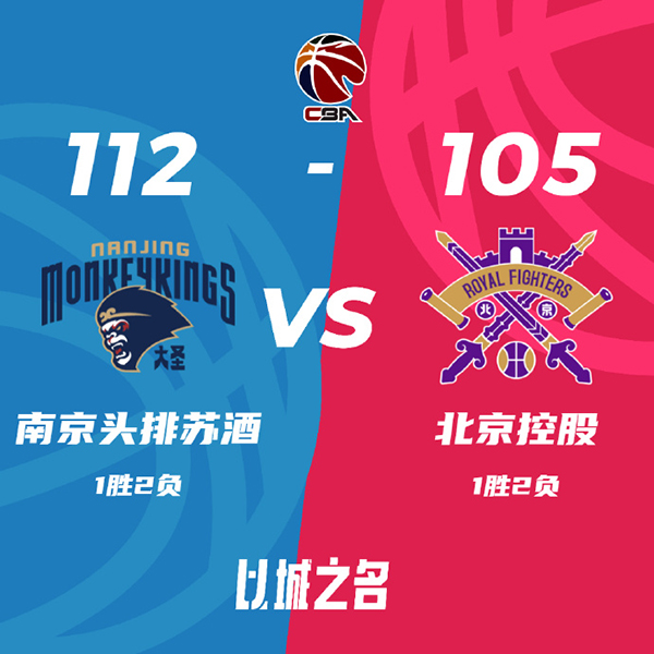 同曦112-105击败北控拿 林葳19+6 王岚嵚17分 孟子凯21分