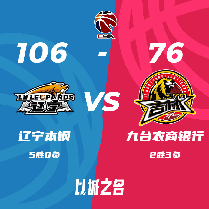 辽宁106-76大胜吉林 付豪20分 张镇麟11+9 姜宇星18分