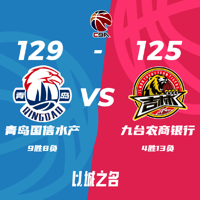 青岛129-125击败吉林 杨瀚森29+11+7 王睿泽36+5 姜伟泽22+13