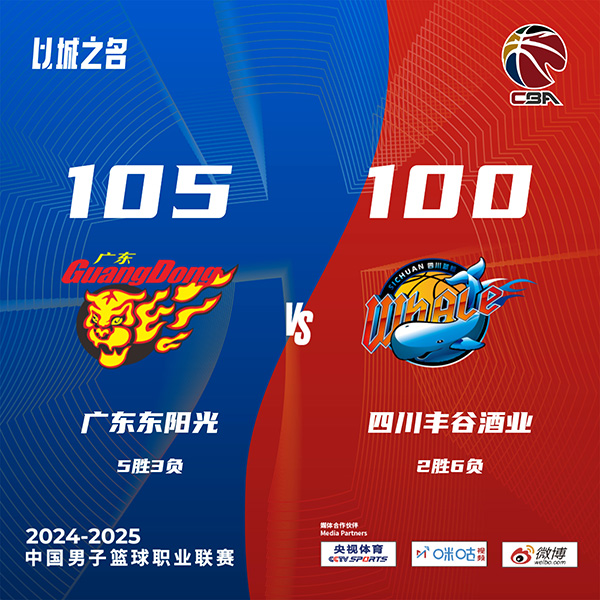 广东105-100险胜四川 徐杰13+14 王少杰18+7 萨姆纳35+8+7