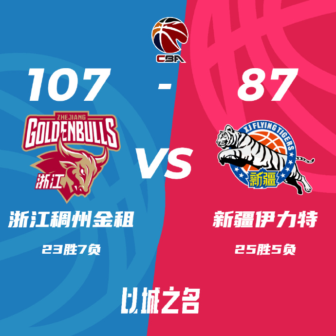 浙江107-87终结新疆 程帅澎19分 吴前7中0 齐麟18分