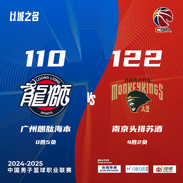 同曦122-110战胜广州 郭艾伦首秀8中2拿5分3板2助 林葳21分