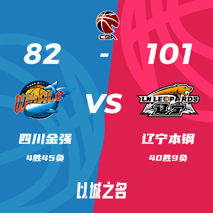 辽宁101-82战胜四川 付豪17+11 张镇麟13分 王薪凯19分