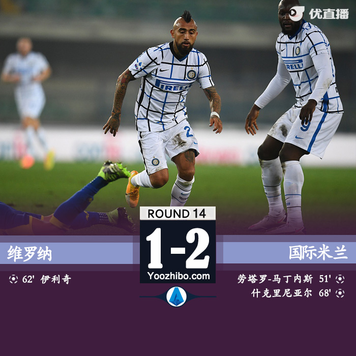 <a href=/zuqiugaoqing/intermilan/ target=_blank class=infotextkey>国际米兰</a>2-1维罗纳