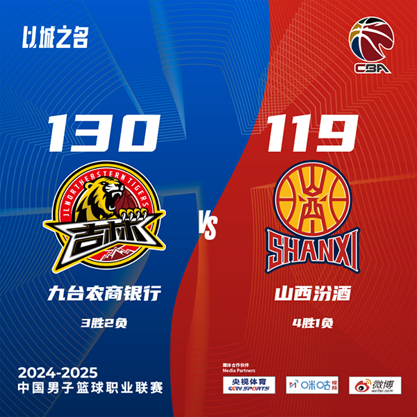 吉林130-119战胜山西 琼斯42+8+12+7断 张宁31+6+6