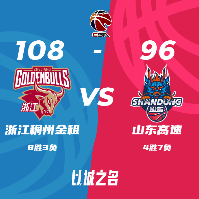 浙江108-96战胜山东 吴前25分 余嘉豪17+10 贾诚18+10