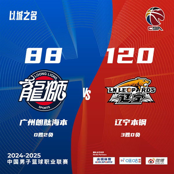 辽宁120-88大胜广州迎3连胜 弗格35+5+6 郭艾伦&张镇麟缺阵