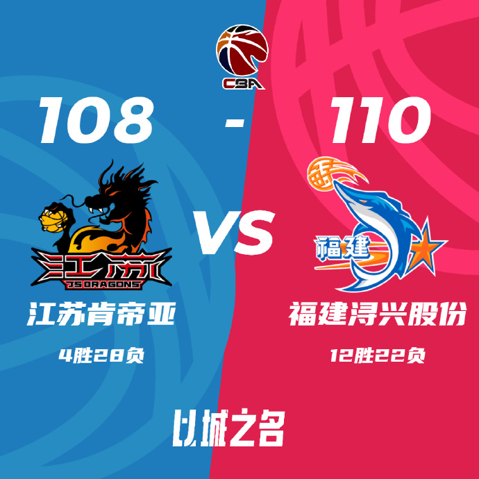 福建110-108击败江苏 邹阳22+12 蒋浩然20分