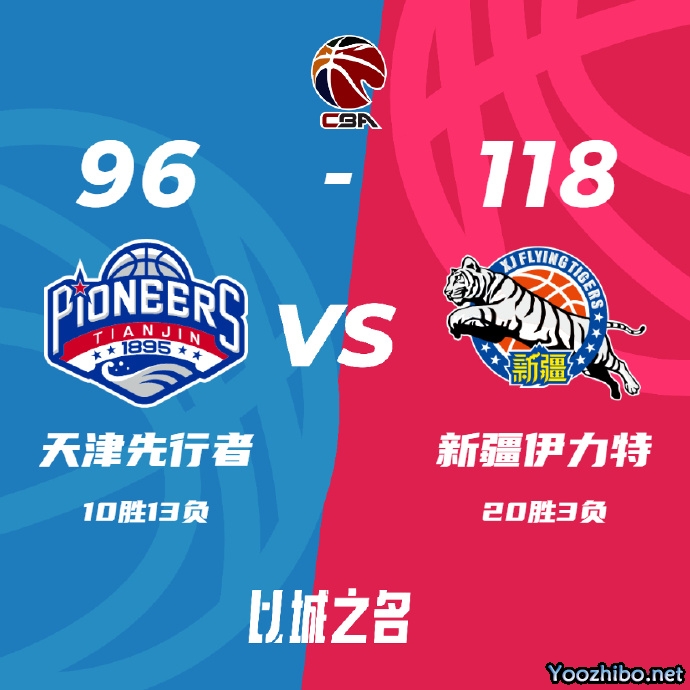 新疆118-96轻取胜天津 阿不都18+12 齐麟18分 詹姆斯27+12