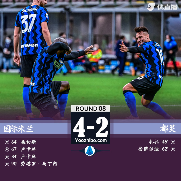 <a href=/zuqiugaoqing/intermilan/ target=_blank class=infotextkey>国际米兰</a>4-2都灵